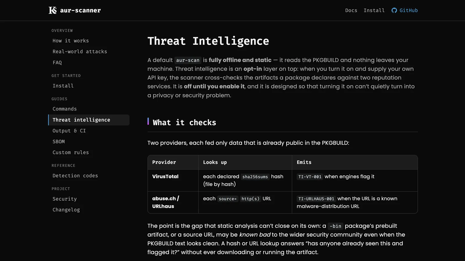 Threat Intelligence page of the Kief Studio AUR supply chain attack scanner, showing the reputation checks it runs against declared package hashes and source URLs