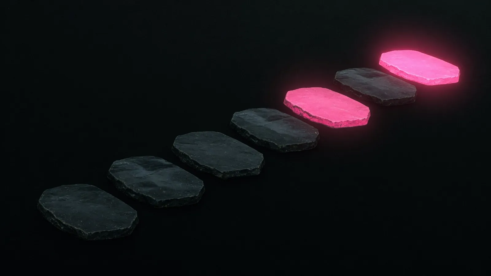 Seven magenta steps, NIST contingency sequence, business continuity architecture