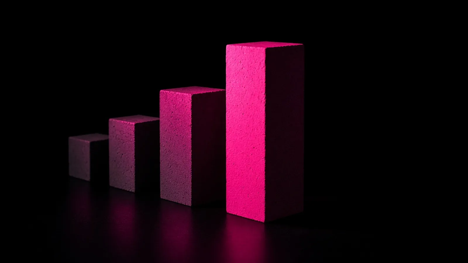 Magenta bars of unequal height on black, sublimits inside a cyber insurance policy limit