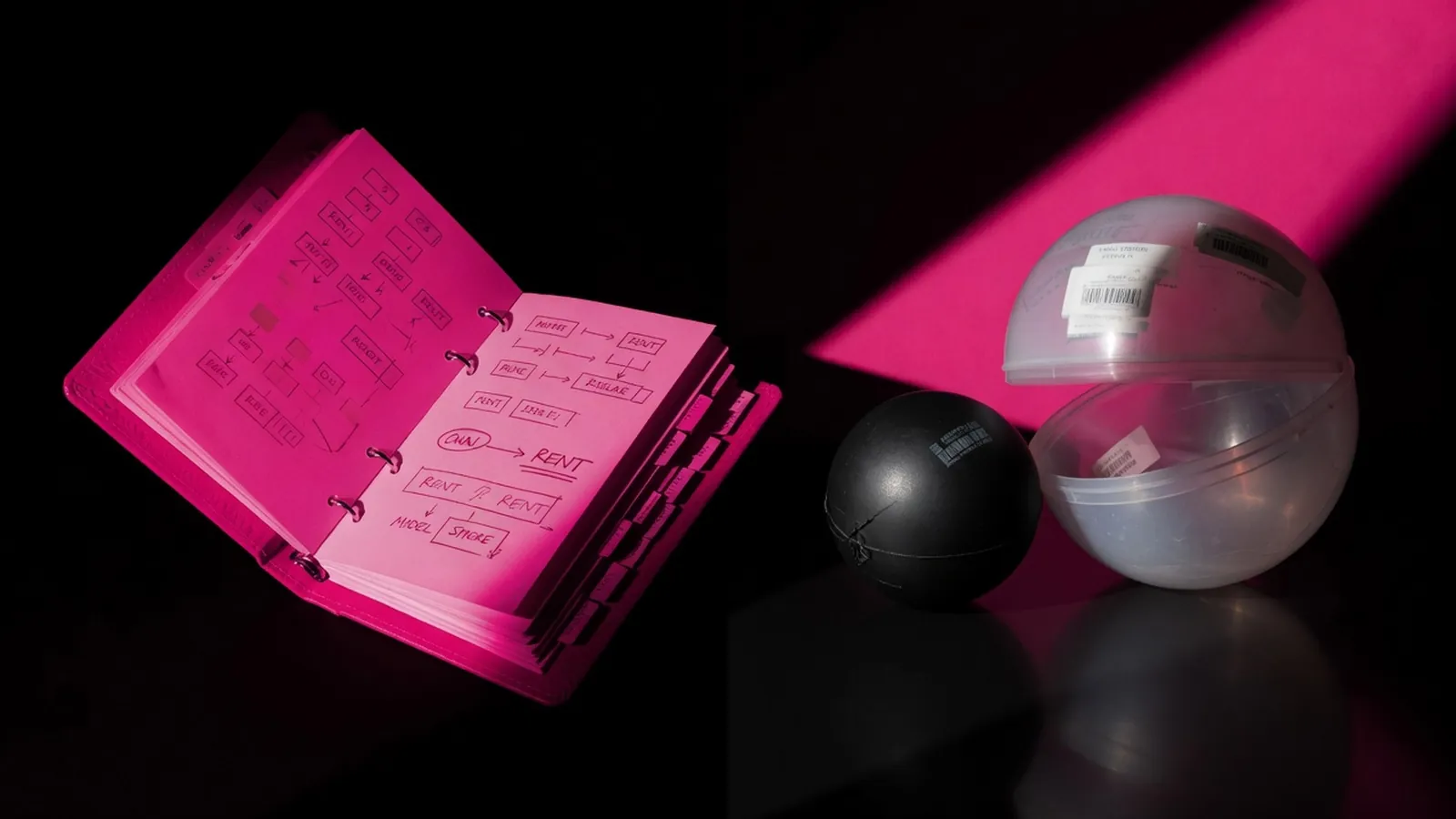 Magenta runbook remaining when a rented model sphere is swapped, own versus rent AI workflow