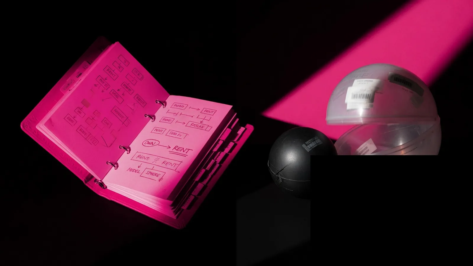 Magenta runbook remaining when a rented model sphere is swapped, own versus rent AI workflow